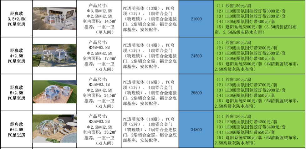 星空梦民宿星空房价格