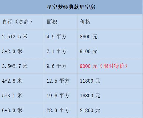 星空房文章报价单.jpg